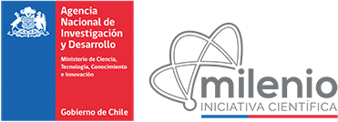 ANID Milenio